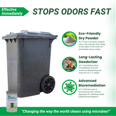 Stops odors fast