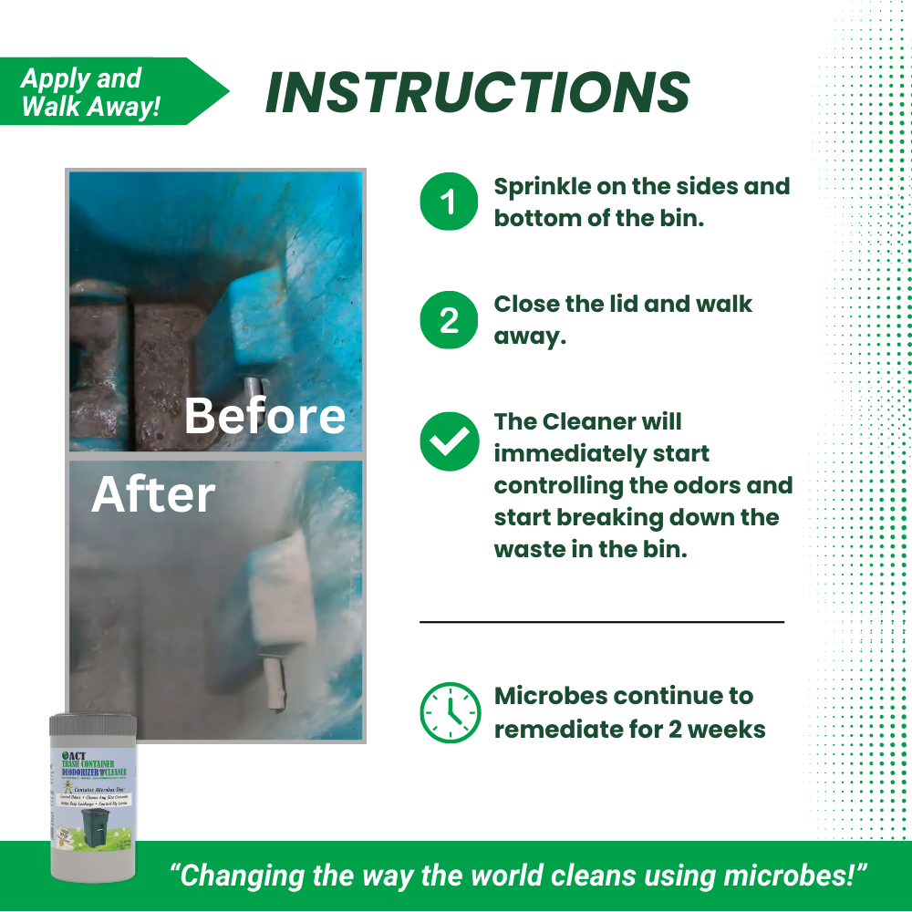 Simple and easy instructions