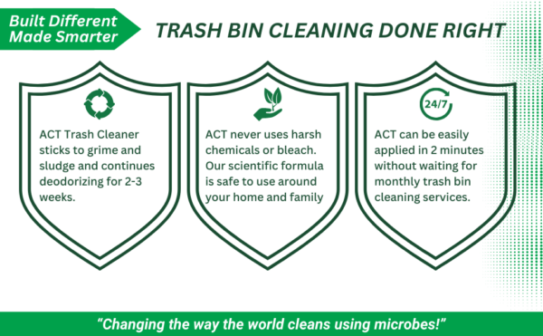 ACT Trash Cleaner Sticks to Grime and Sludge, safe to use around the home, easily applied in two minutes